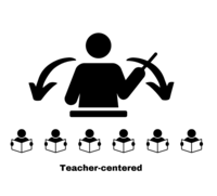 Diagram shows a large person with arrows pointing to 6 smaller people holding books